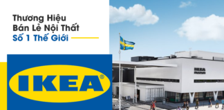Nội thất nổi tiếng thế giới IKEA